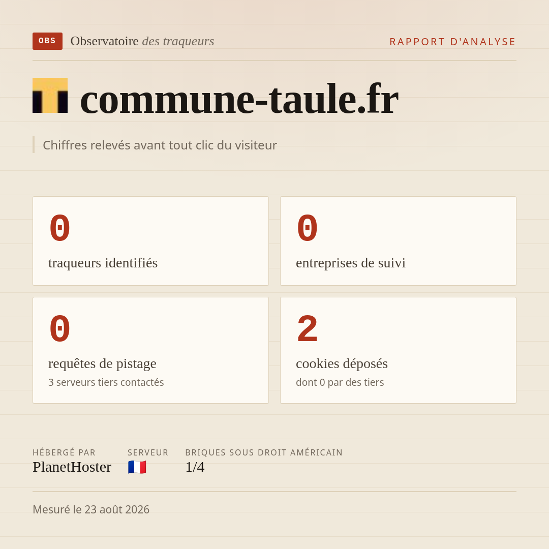 commune-taule.fr : 0 traqueurs identifiés, 0 entreprises de suivi, 0 requêtes de pistage. Chiffres relevés avant tout clic du visiteur.