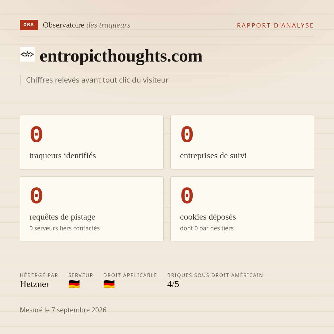 entropicthoughts.com : 0 traqueurs identifiés, 0 entreprises de suivi, 0 requêtes de pistage. Chiffres relevés avant tout clic du visiteur.