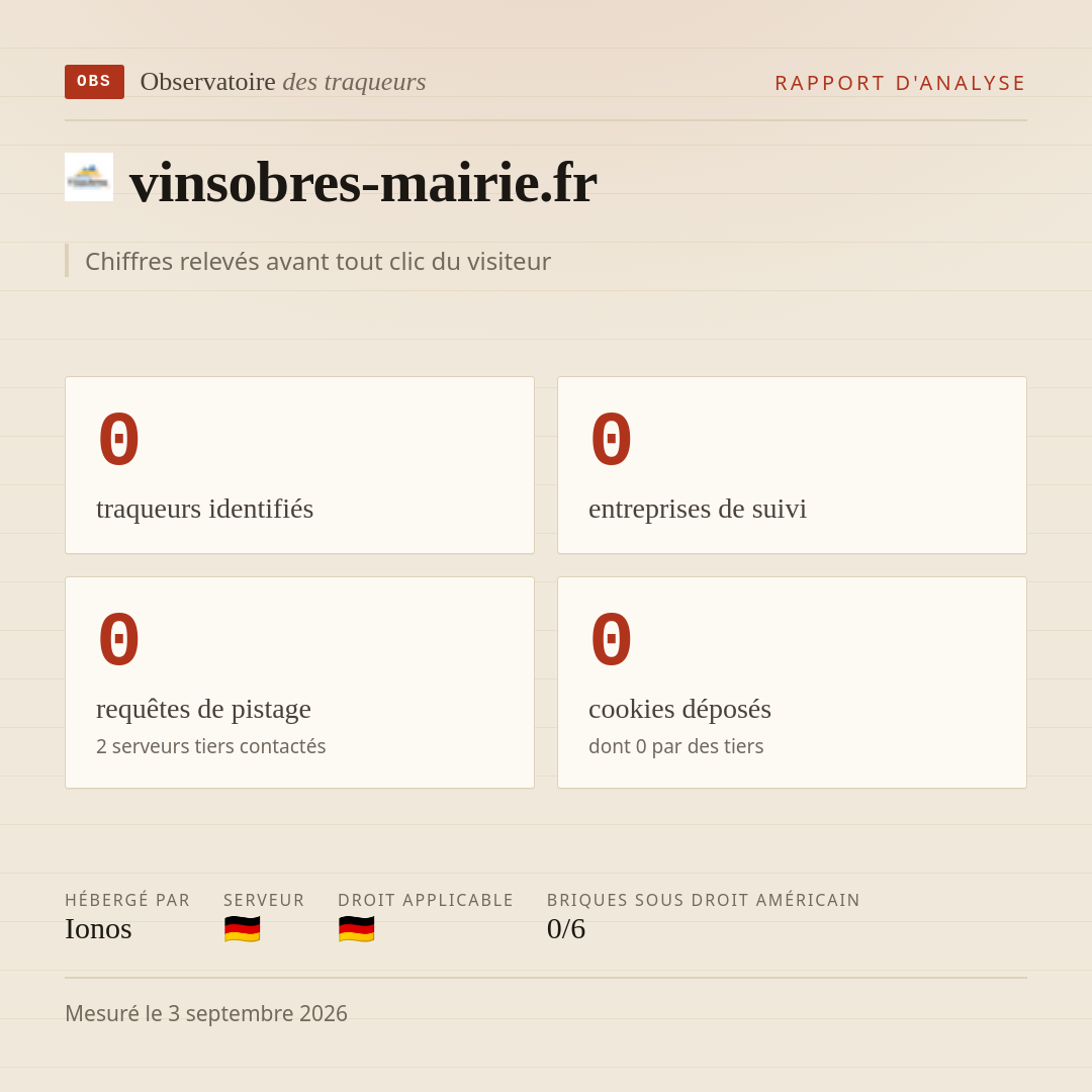 vinsobres-mairie.fr : 0 traqueurs identifiés, 0 entreprises de suivi, 0 requêtes de pistage. Chiffres relevés avant tout clic du visiteur.