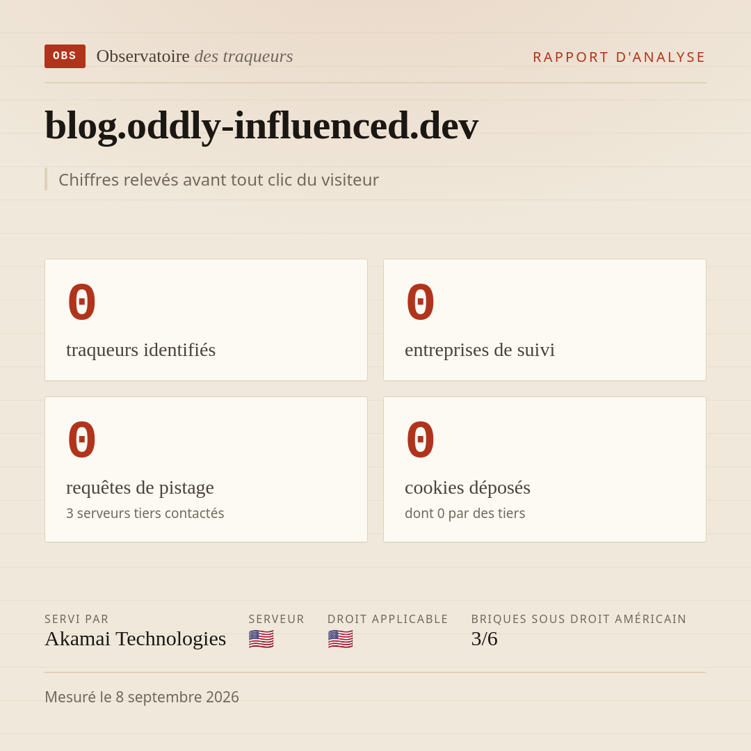 blog.oddly-influenced.dev : 0 traqueurs identifiés, 0 entreprises de suivi, 0 requêtes de pistage. Chiffres relevés avant tout clic du visiteur.