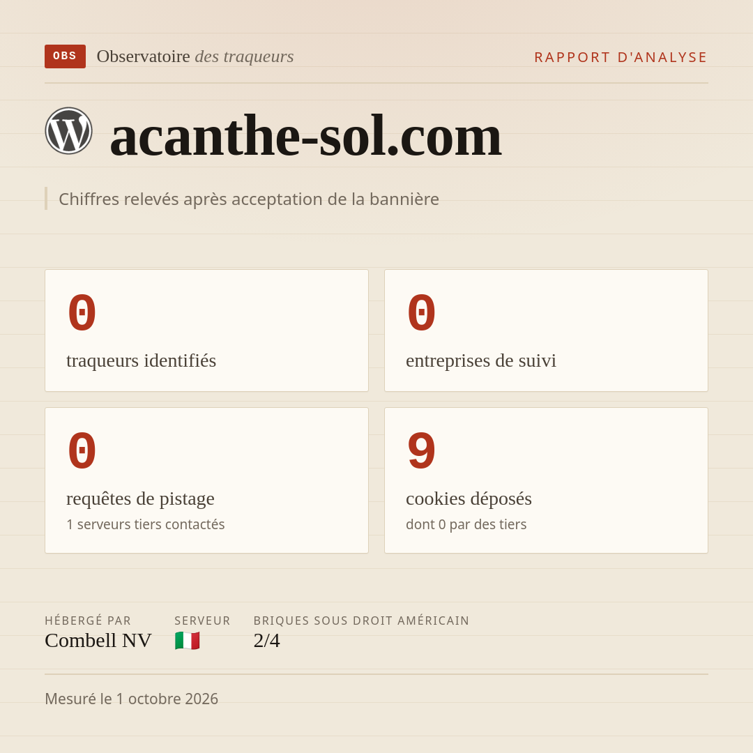 acanthe-sol.com : 0 traqueurs identifiés, 0 entreprises de suivi, 0 requêtes de pistage. Chiffres relevés après acceptation de la bannière.