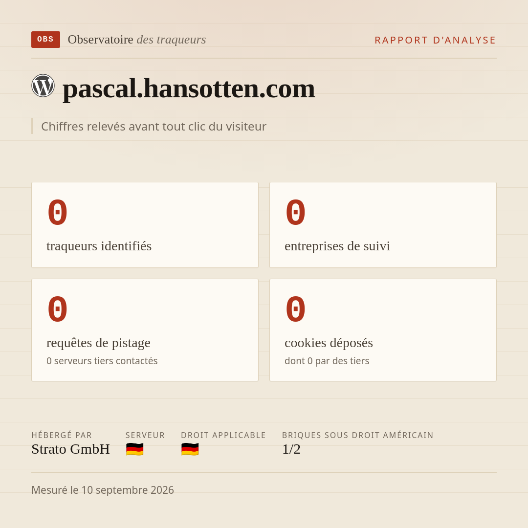 pascal.hansotten.com : 0 traqueurs identifiés, 0 entreprises de suivi, 0 requêtes de pistage. Chiffres relevés avant tout clic du visiteur.