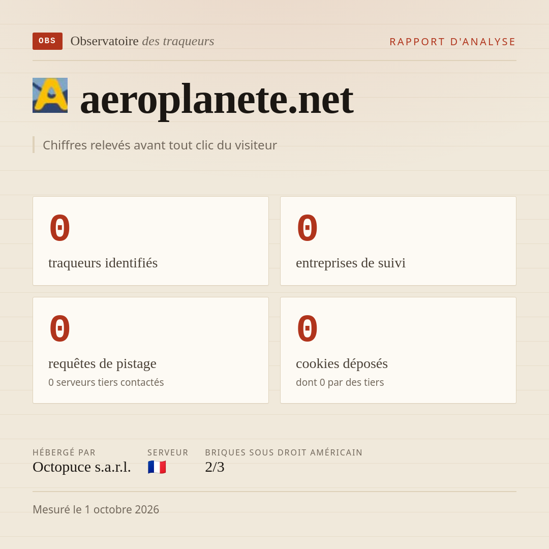 aeroplanete.net : 0 traqueurs identifiés, 0 entreprises de suivi, 0 requêtes de pistage. Chiffres relevés avant tout clic du visiteur.