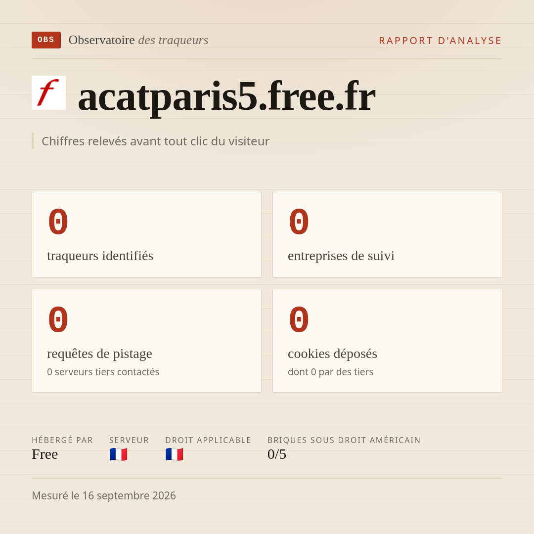 acatparis5.free.fr : 0 traqueurs identifiés, 0 entreprises de suivi, 0 requêtes de pistage. Chiffres relevés avant tout clic du visiteur.