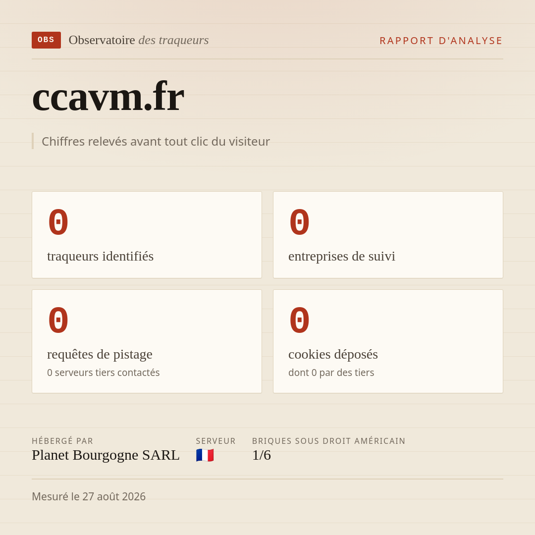 ccavm.fr : 0 traqueurs identifiés, 0 entreprises de suivi, 0 requêtes de pistage. Chiffres relevés avant tout clic du visiteur.