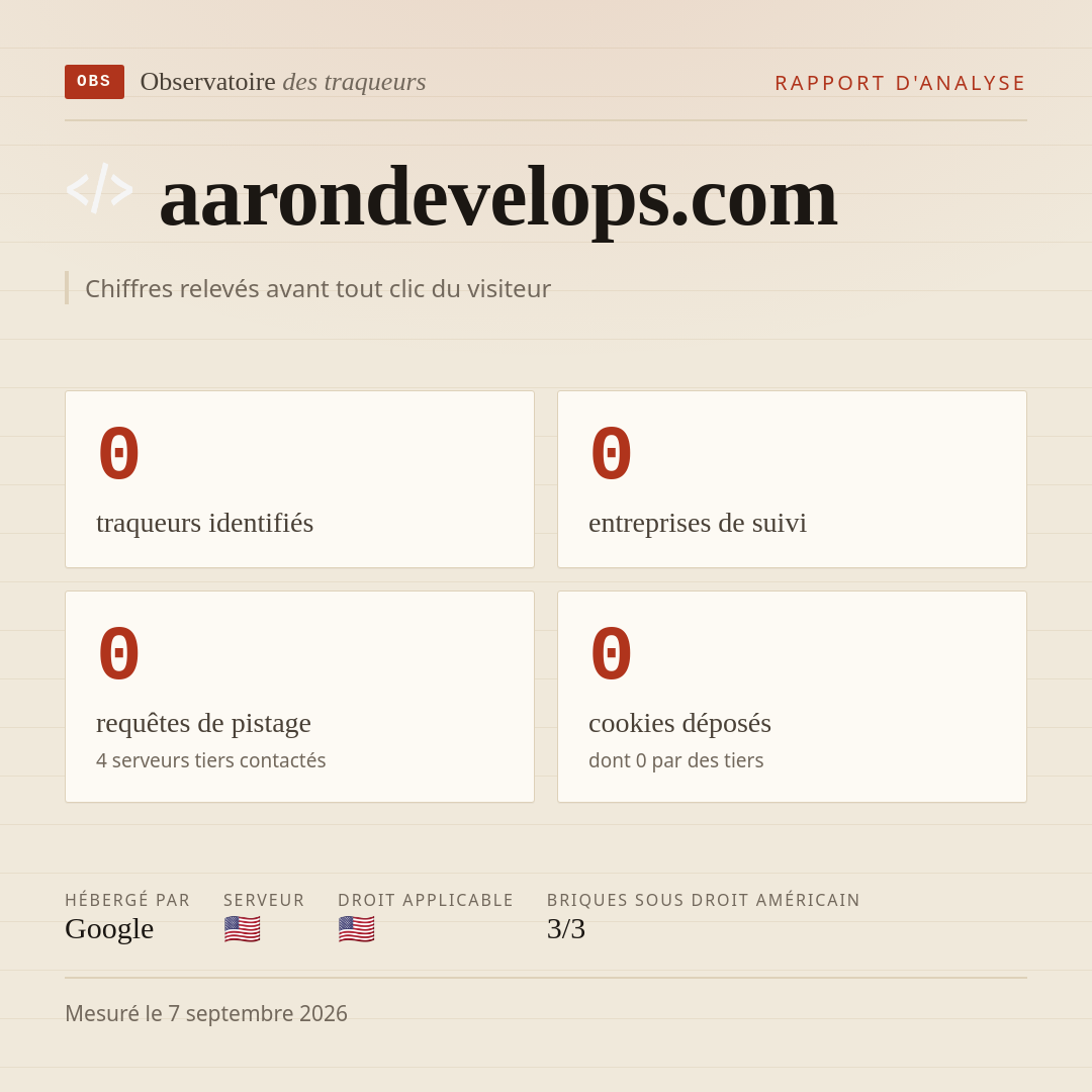 aarondevelops.com : 0 traqueurs identifiés, 0 entreprises de suivi, 0 requêtes de pistage. Chiffres relevés avant tout clic du visiteur.