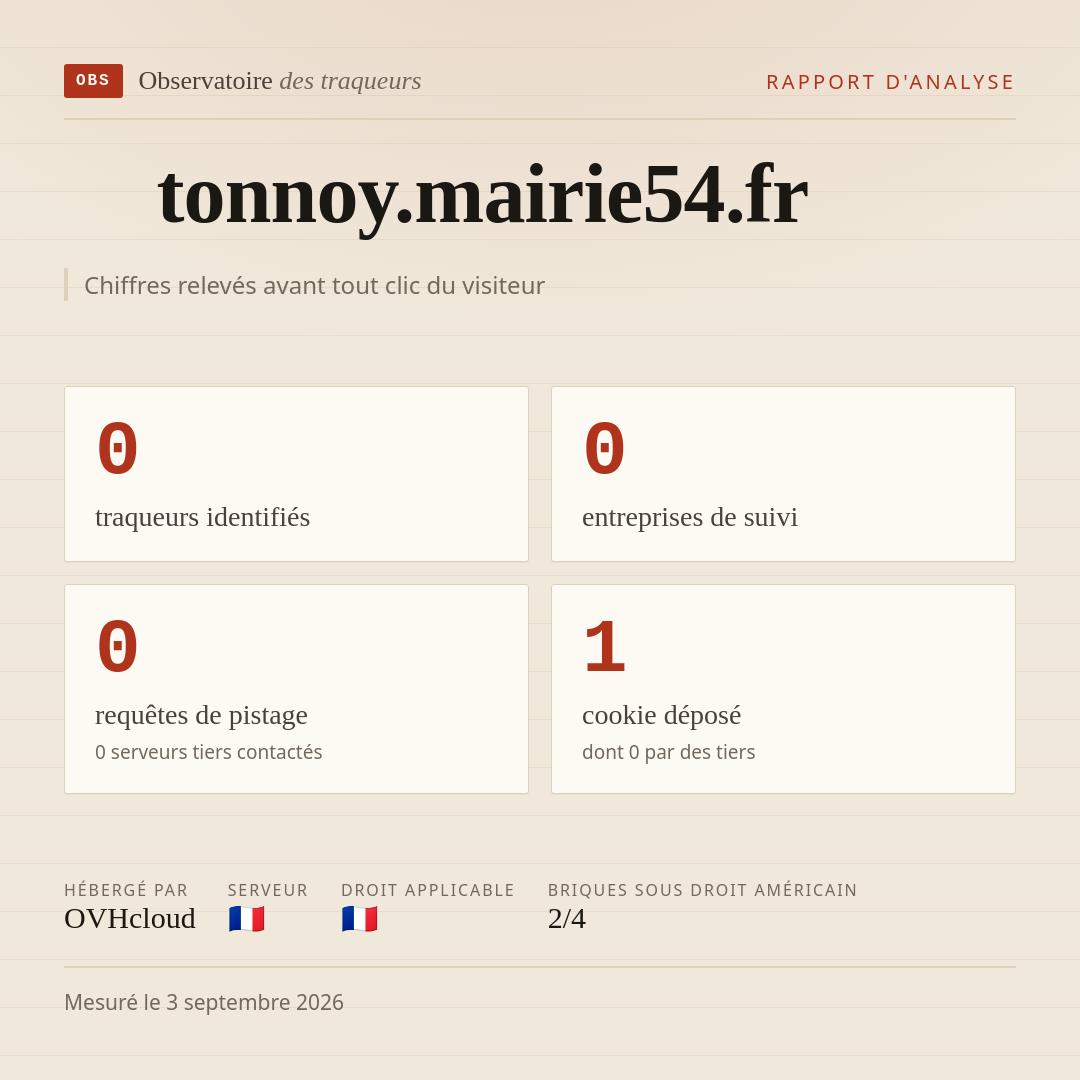 tonnoy.mairie54.fr : 0 traqueurs identifiés, 0 entreprises de suivi, 0 requêtes de pistage. Chiffres relevés avant tout clic du visiteur.