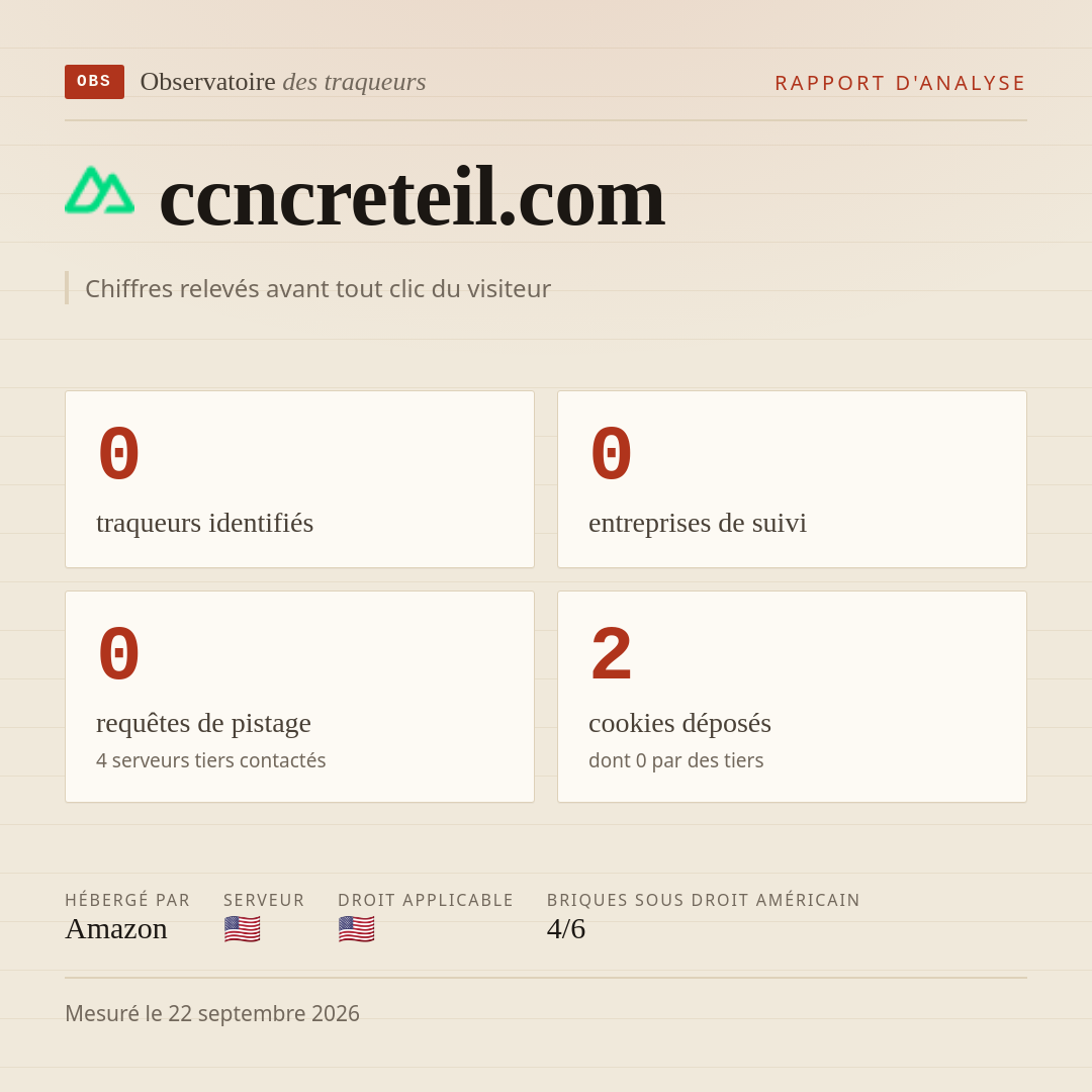ccncreteil.com : 0 traqueurs identifiés, 0 entreprises de suivi, 0 requêtes de pistage. Chiffres relevés avant tout clic du visiteur.