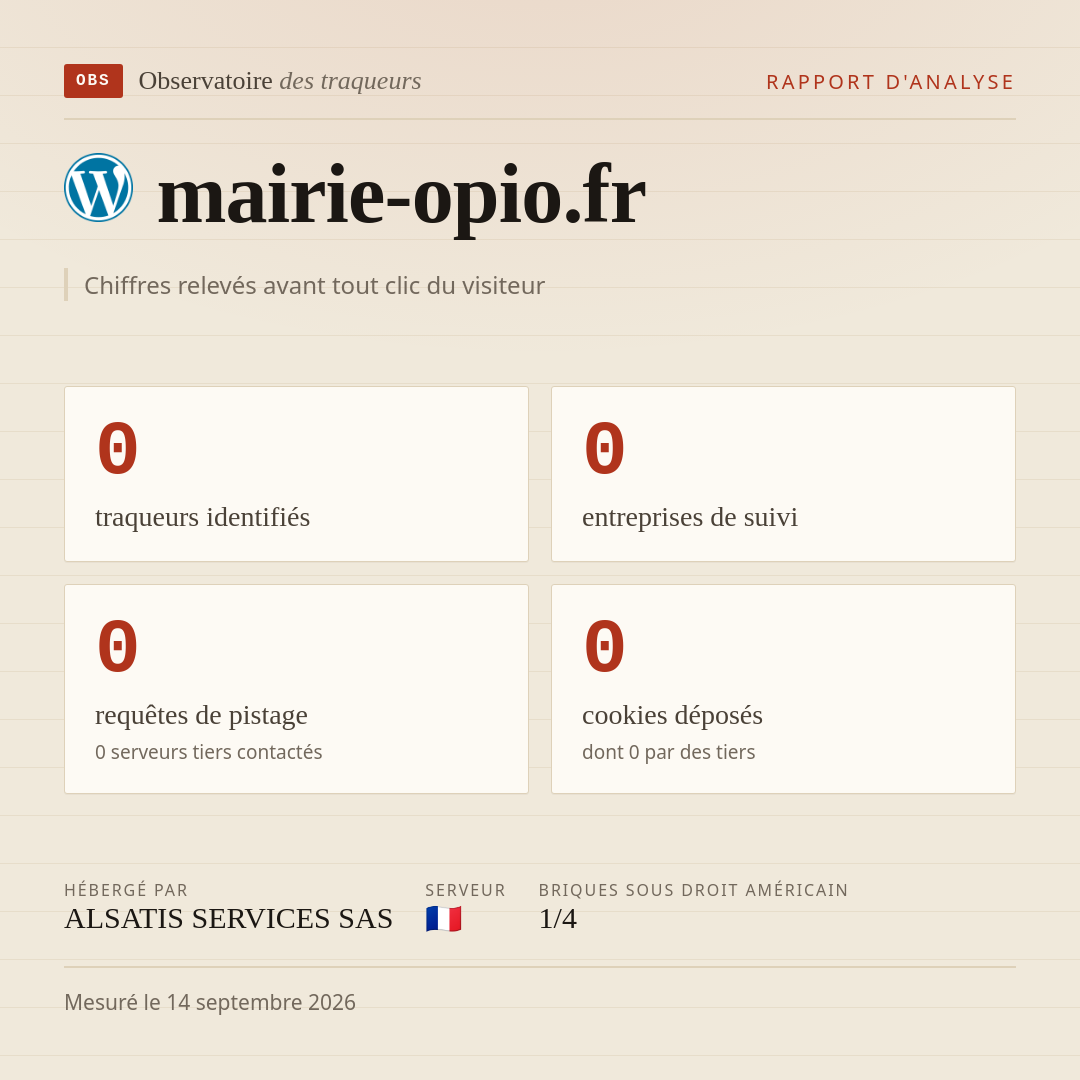mairie-opio.fr : 0 traqueurs identifiés, 0 entreprises de suivi, 0 requêtes de pistage. Chiffres relevés avant tout clic du visiteur.