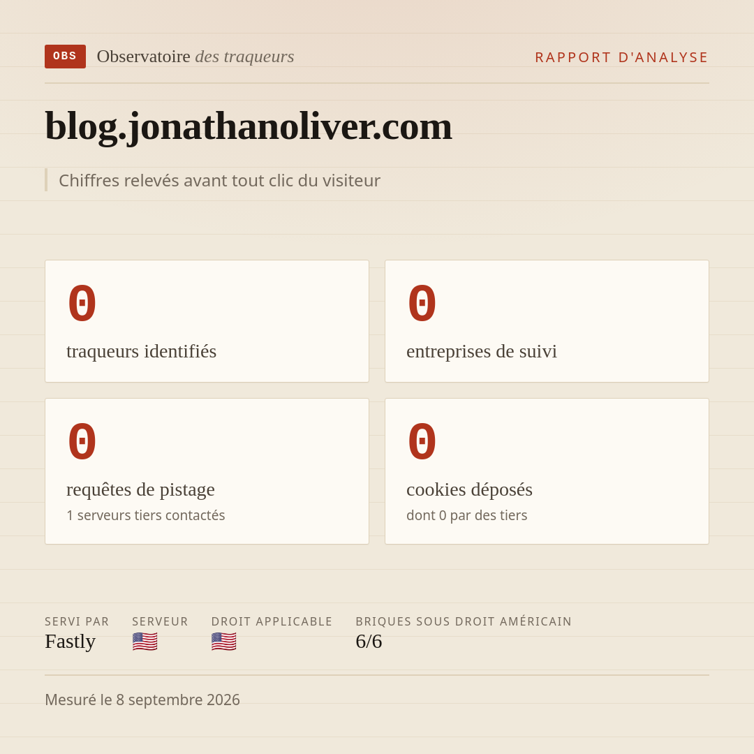 blog.jonathanoliver.com : 0 traqueurs identifiés, 0 entreprises de suivi, 0 requêtes de pistage. Chiffres relevés avant tout clic du visiteur.