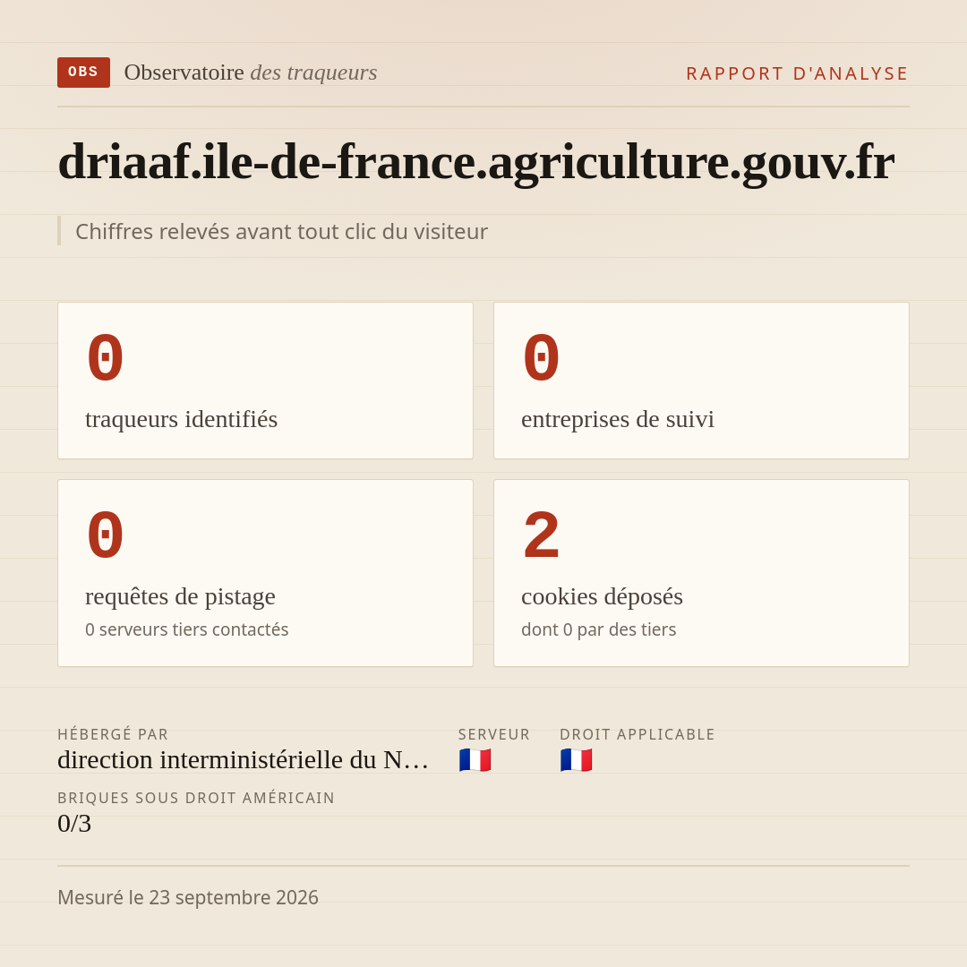 driaaf.ile-de-france.agriculture.gouv.fr : 0 traqueurs identifiés, 0 entreprises de suivi, 0 requêtes de pistage. Chiffres relevés avant tout clic du visiteur.