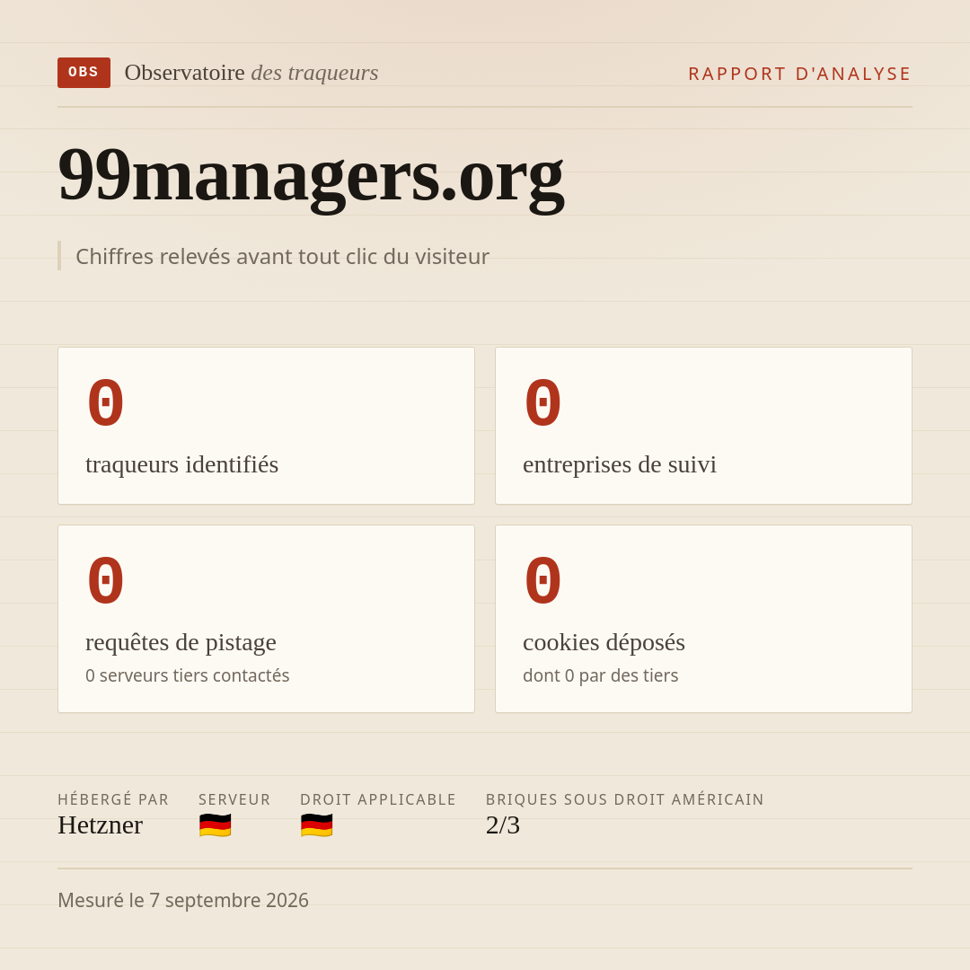 99managers.org : 0 traqueurs identifiés, 0 entreprises de suivi, 0 requêtes de pistage. Chiffres relevés avant tout clic du visiteur.
