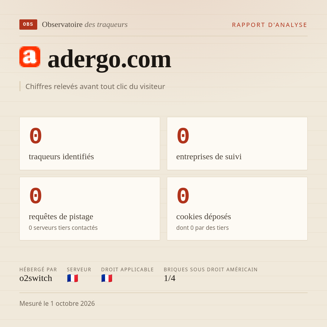 adergo.com : 0 traqueurs identifiés, 0 entreprises de suivi, 0 requêtes de pistage. Chiffres relevés avant tout clic du visiteur.