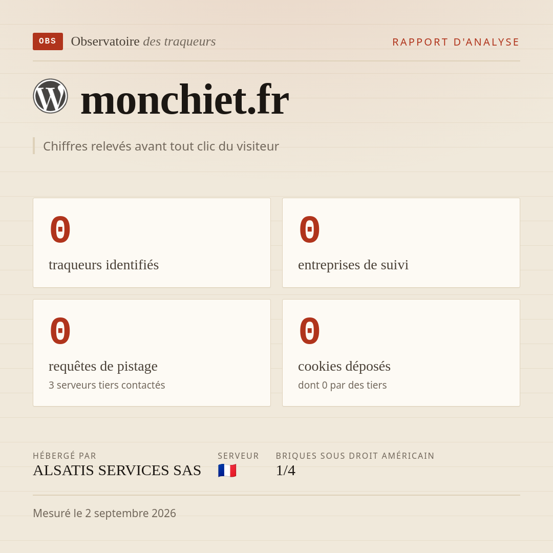 monchiet.fr : 0 traqueurs identifiés, 0 entreprises de suivi, 0 requêtes de pistage. Chiffres relevés avant tout clic du visiteur.