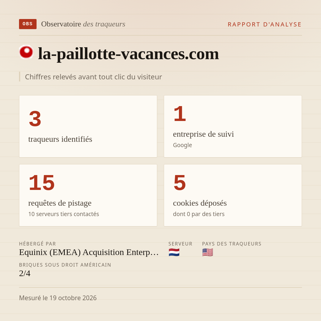 la-paillotte-vacances.com : 3 traqueurs identifiés, 1 entreprise de suivi, 15 requêtes de pistage. Chiffres relevés avant tout clic du visiteur.