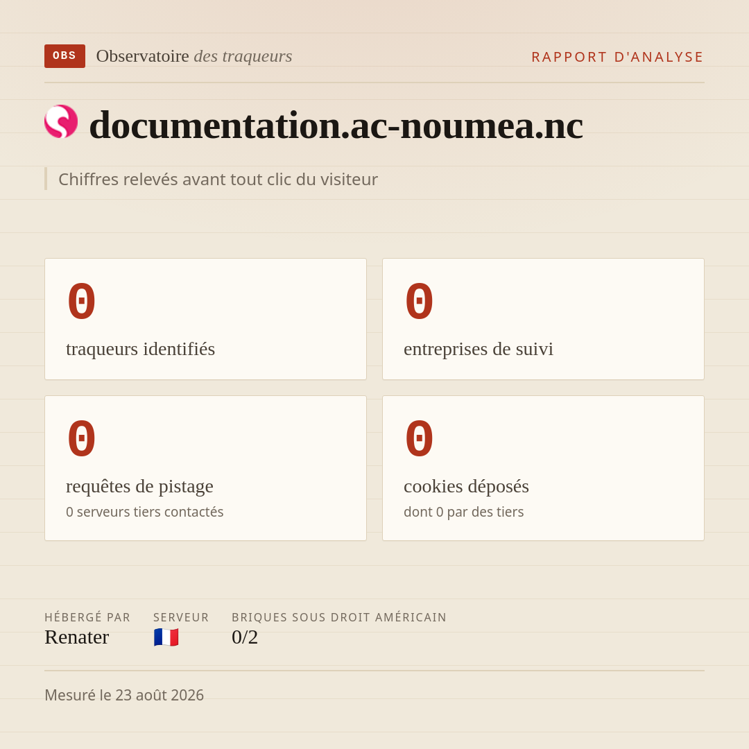 documentation.ac-noumea.nc : 0 traqueurs identifiés, 0 entreprises de suivi, 0 requêtes de pistage. Chiffres relevés avant tout clic du visiteur.