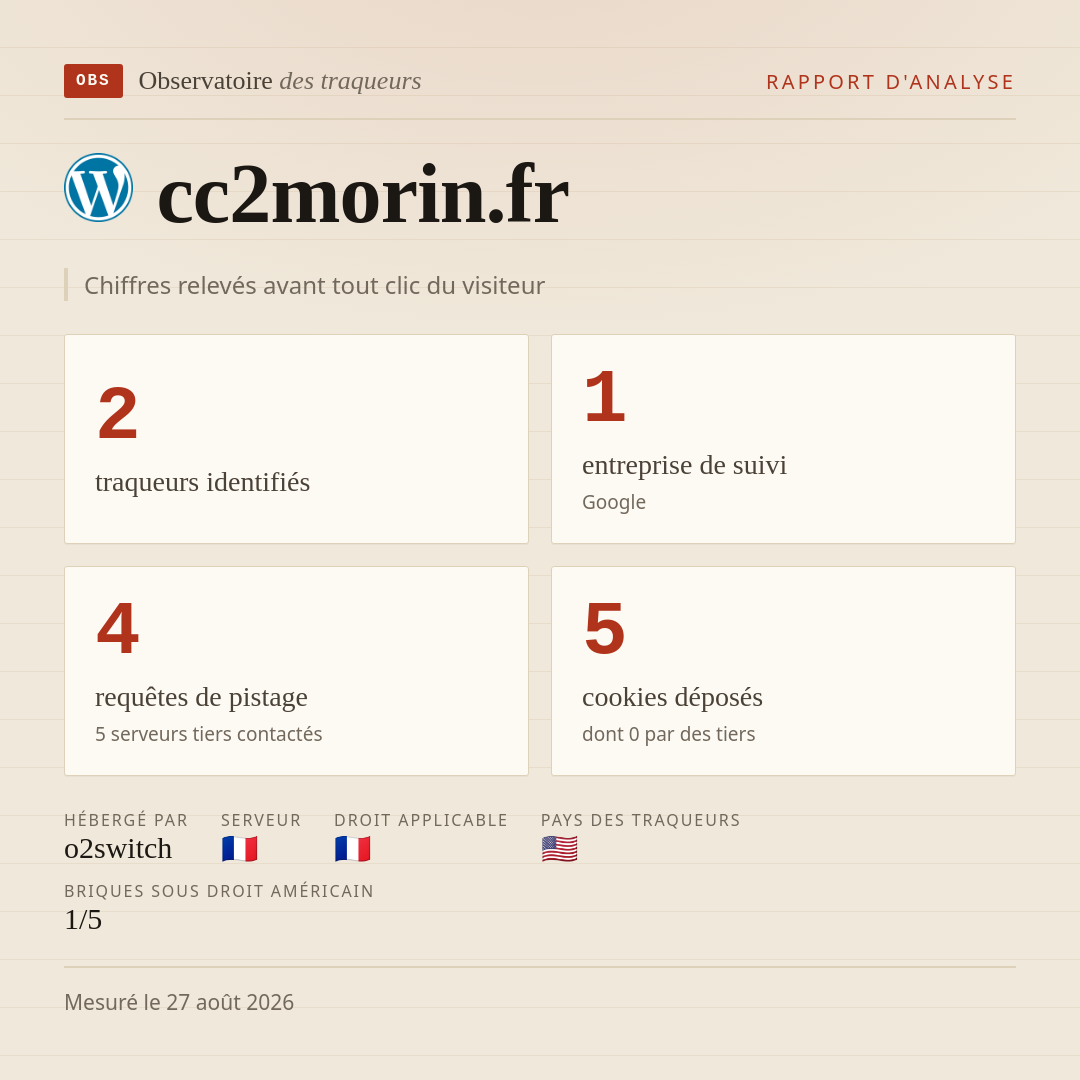 cc2morin.fr : 2 traqueurs identifiés, 1 entreprise de suivi, 4 requêtes de pistage. Chiffres relevés avant tout clic du visiteur.