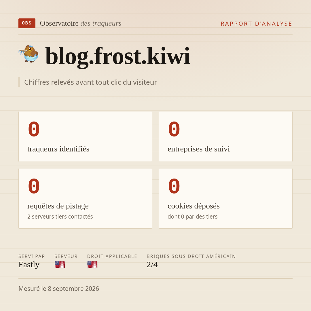 blog.frost.kiwi : 0 traqueurs identifiés, 0 entreprises de suivi, 0 requêtes de pistage. Chiffres relevés avant tout clic du visiteur.