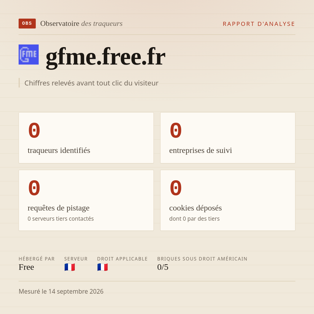 gfme.free.fr : 0 traqueurs identifiés, 0 entreprises de suivi, 0 requêtes de pistage. Chiffres relevés avant tout clic du visiteur.