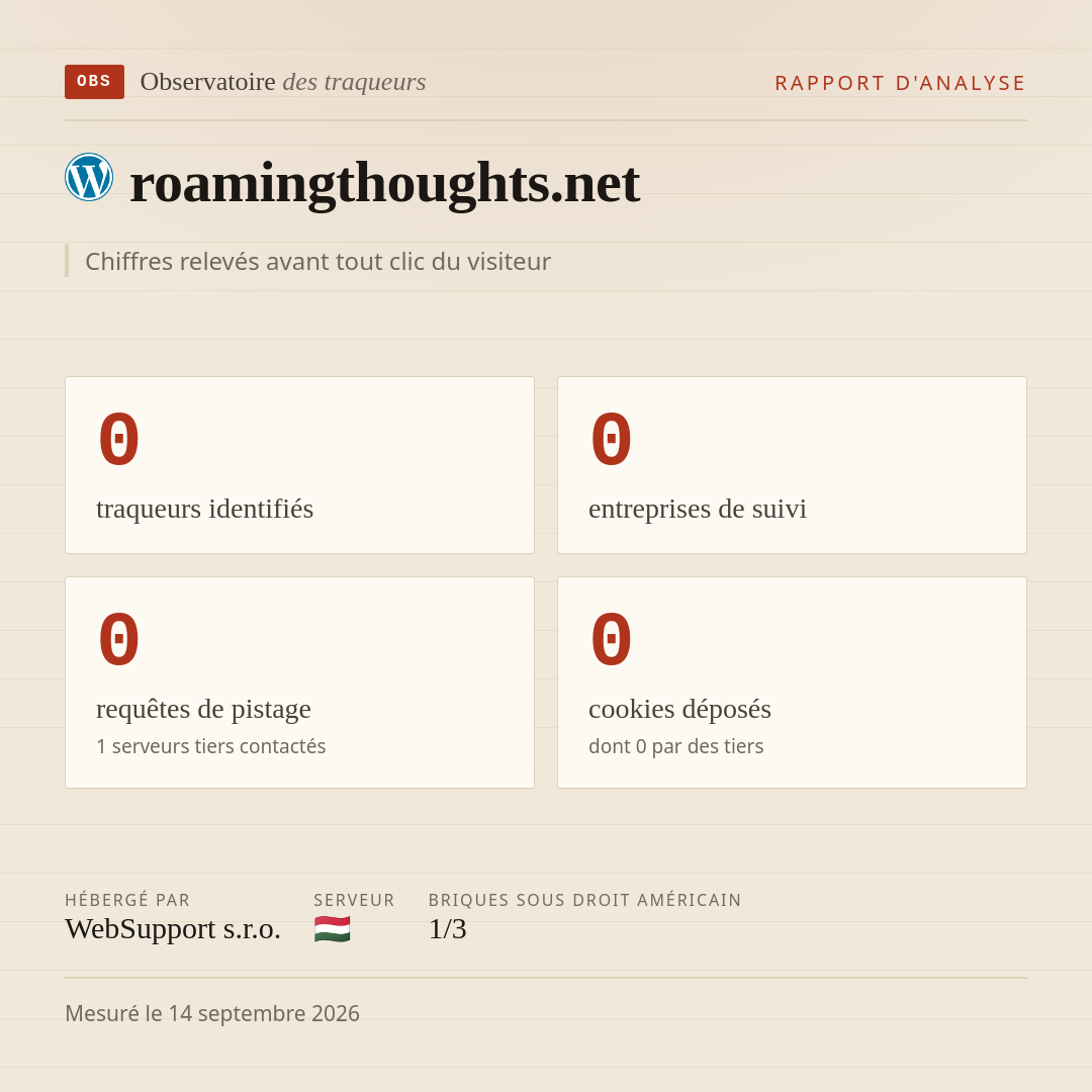 roamingthoughts.net : 0 traqueurs identifiés, 0 entreprises de suivi, 0 requêtes de pistage. Chiffres relevés avant tout clic du visiteur.