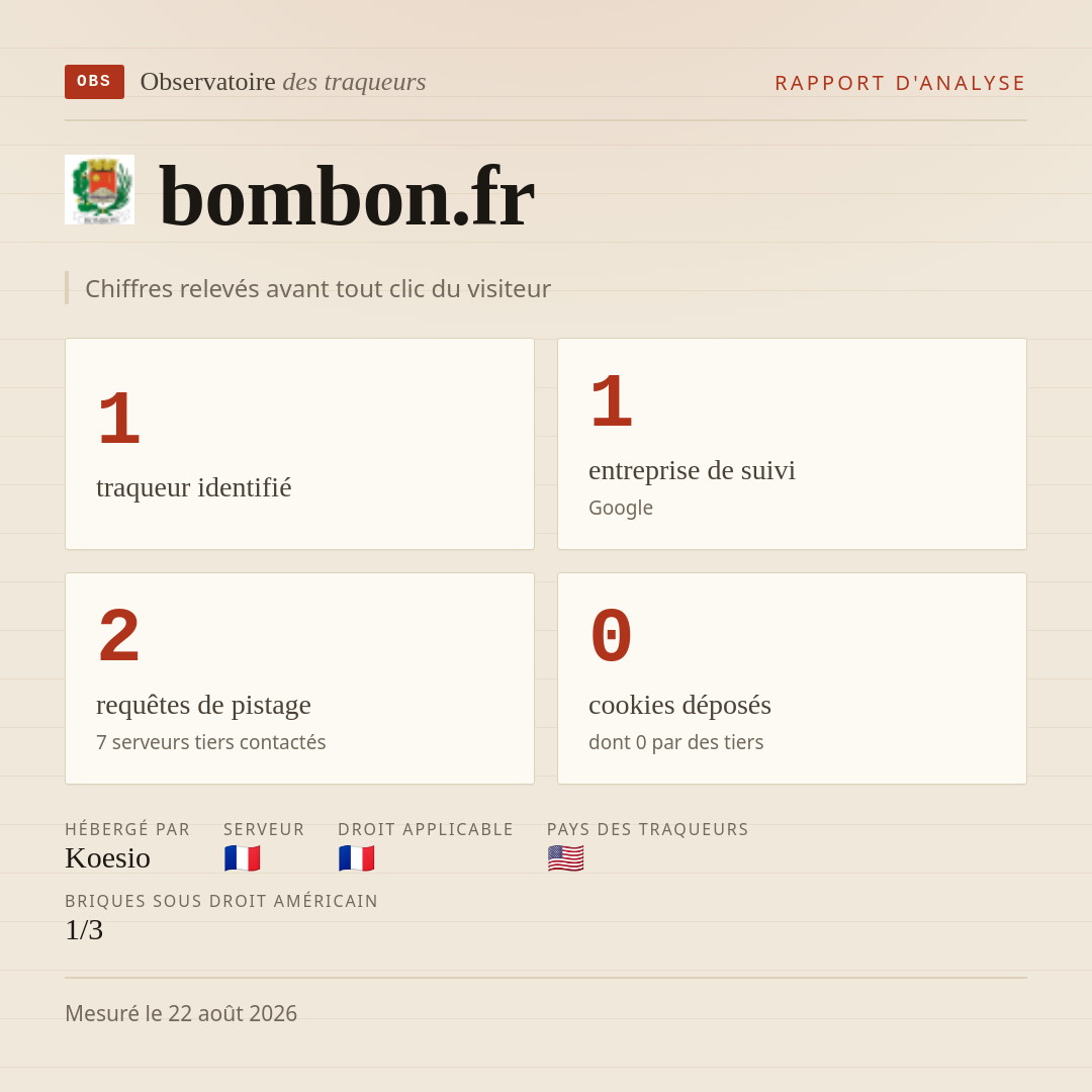 bombon.fr : 1 traqueur identifié, 1 entreprise de suivi, 2 requêtes de pistage. Chiffres relevés avant tout clic du visiteur.