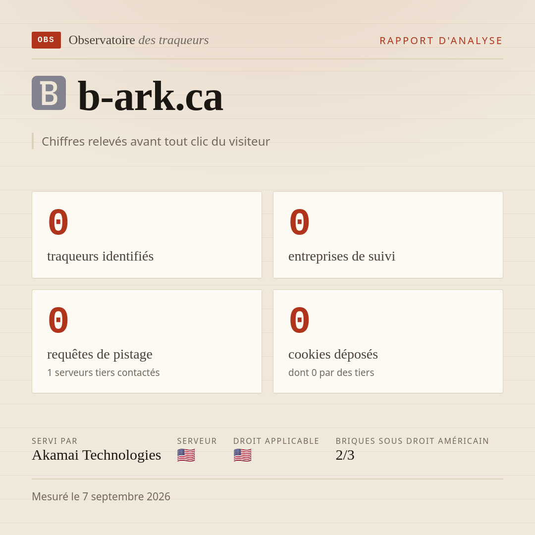 b-ark.ca : 0 traqueurs identifiés, 0 entreprises de suivi, 0 requêtes de pistage. Chiffres relevés avant tout clic du visiteur.
