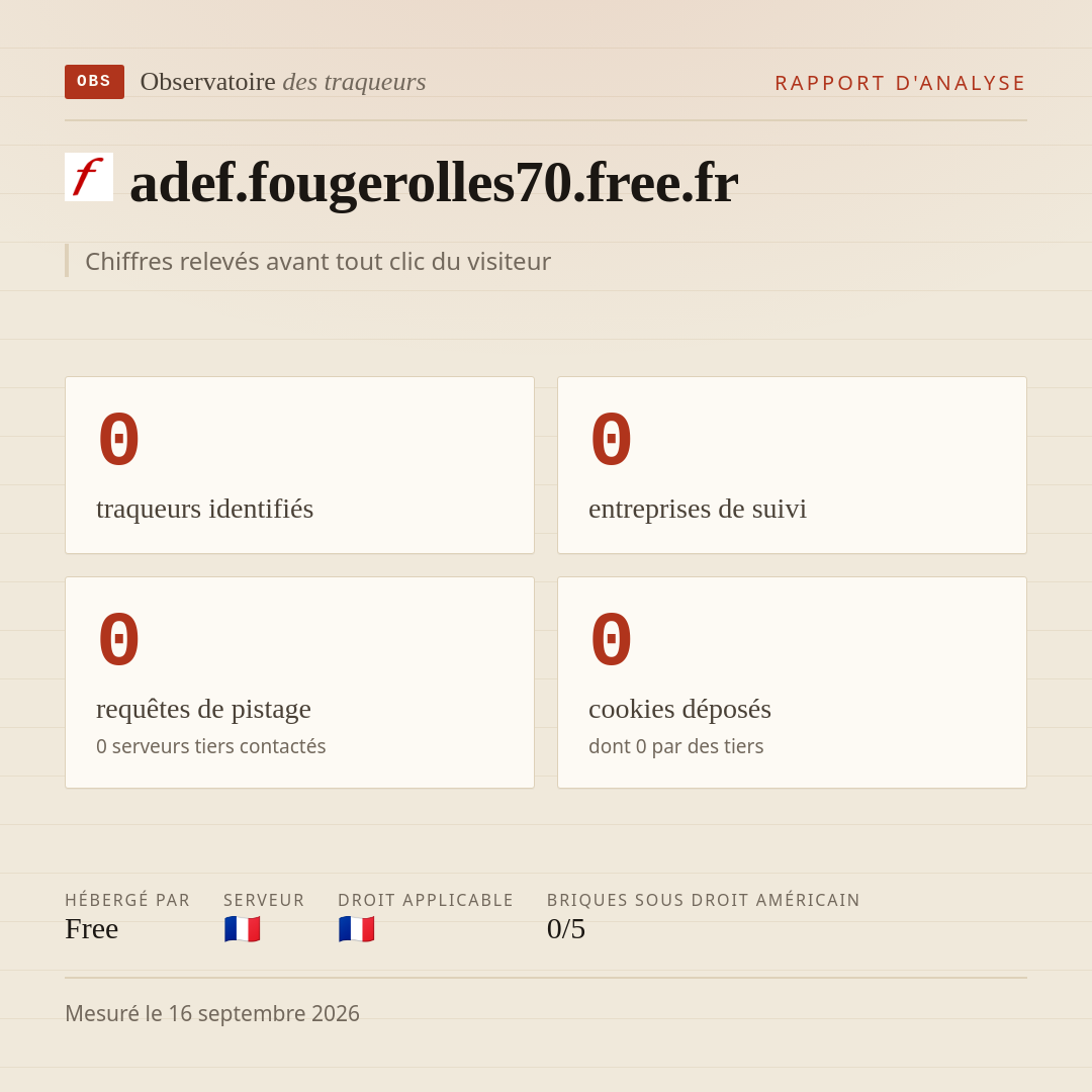 adef.fougerolles70.free.fr : 0 traqueurs identifiés, 0 entreprises de suivi, 0 requêtes de pistage. Chiffres relevés avant tout clic du visiteur.