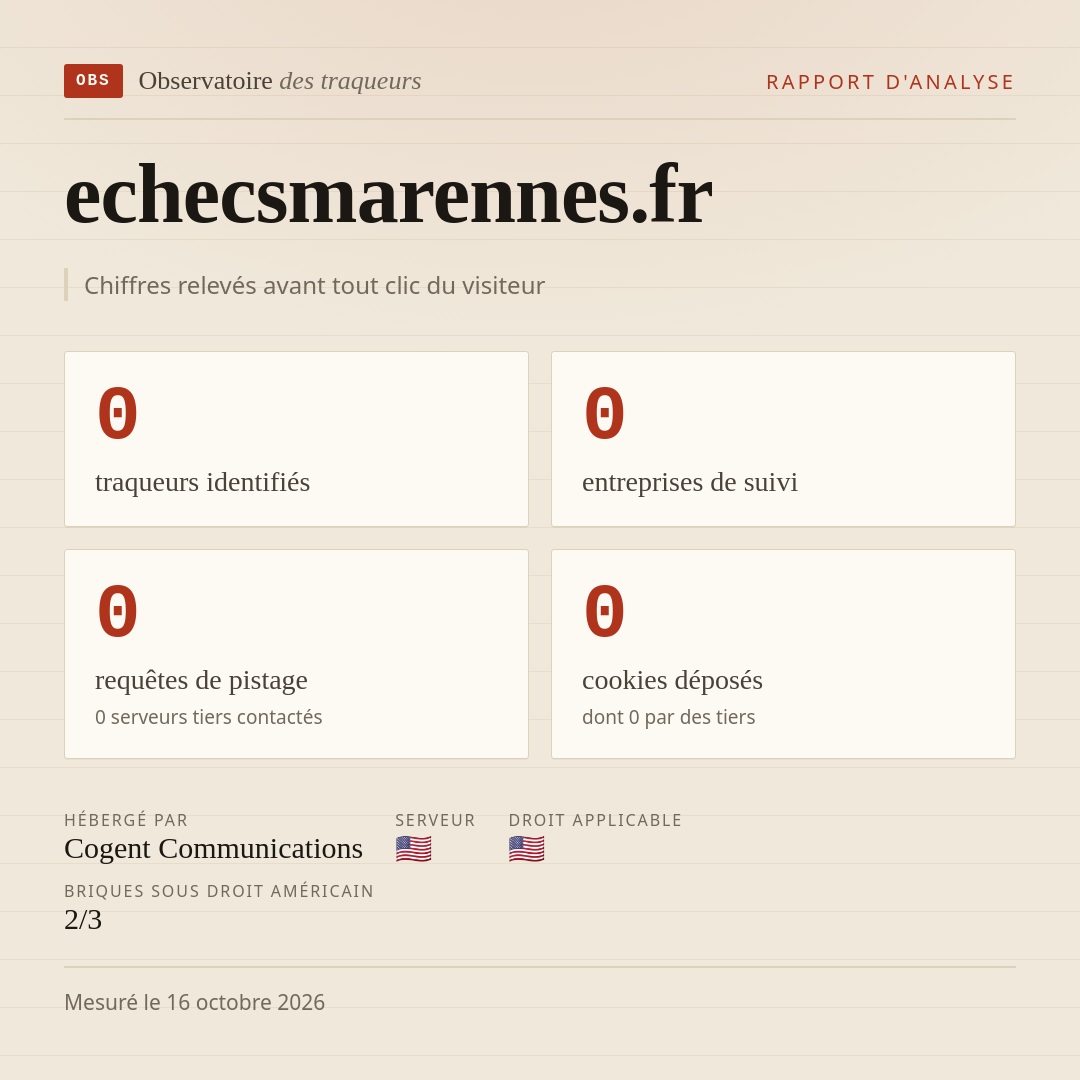 echecsmarennes.fr : 0 traqueurs identifiés, 0 entreprises de suivi, 0 requêtes de pistage. Chiffres relevés avant tout clic du visiteur.