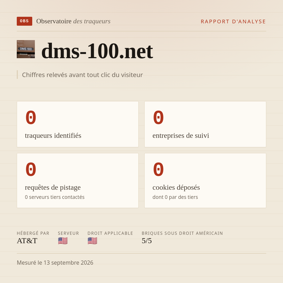 dms-100.net : 0 traqueurs identifiés, 0 entreprises de suivi, 0 requêtes de pistage. Chiffres relevés avant tout clic du visiteur.