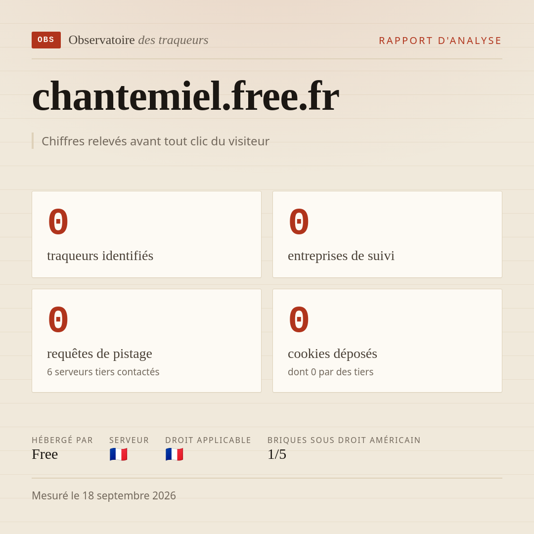 chantemiel.free.fr : 0 traqueurs identifiés, 0 entreprises de suivi, 0 requêtes de pistage. Chiffres relevés avant tout clic du visiteur.