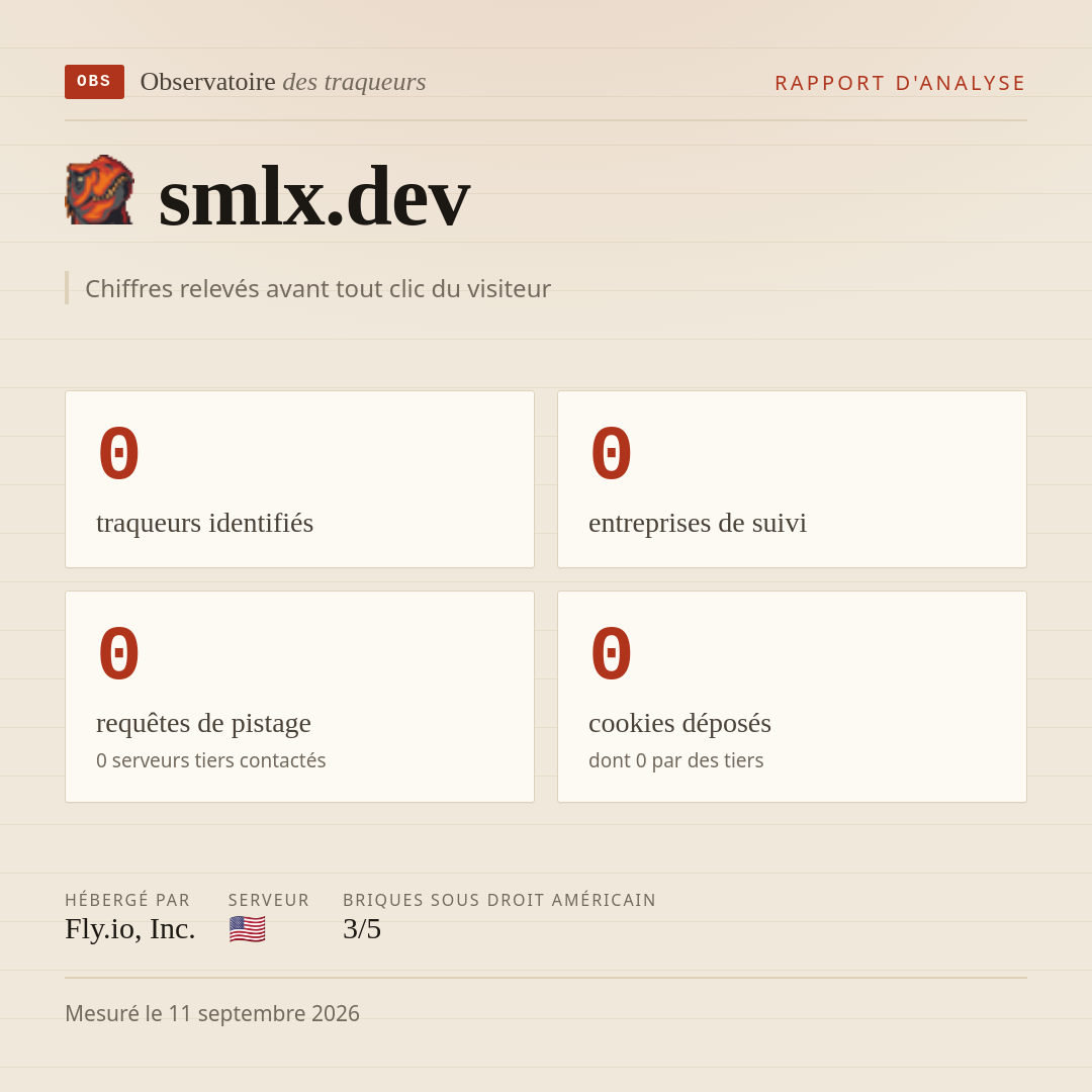 smlx.dev : 0 traqueurs identifiés, 0 entreprises de suivi, 0 requêtes de pistage. Chiffres relevés avant tout clic du visiteur.