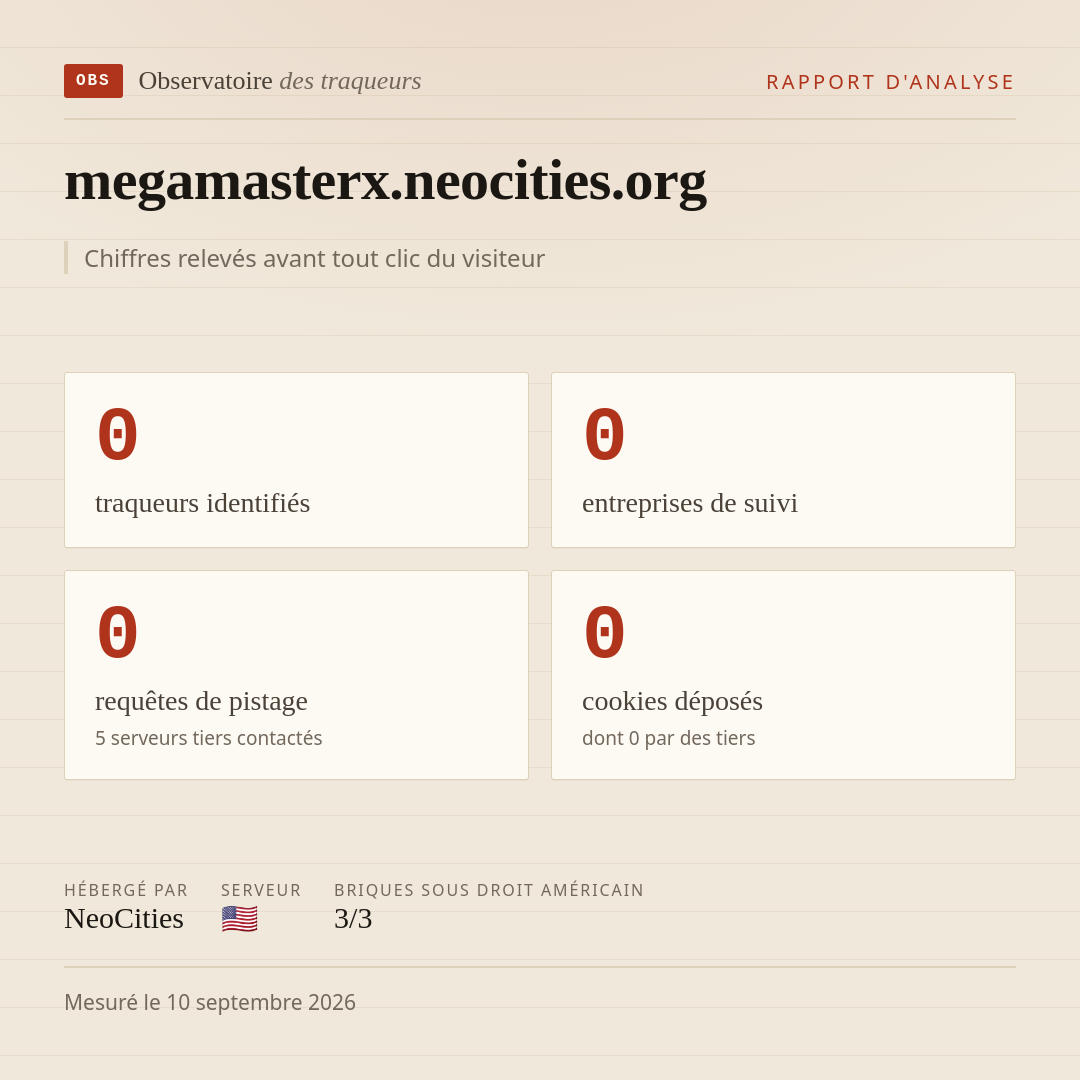 megamasterx.neocities.org : 0 traqueurs identifiés, 0 entreprises de suivi, 0 requêtes de pistage. Chiffres relevés avant tout clic du visiteur.