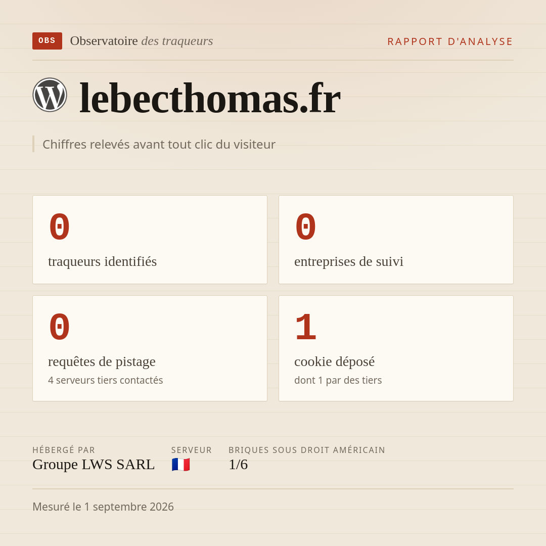 lebecthomas.fr : 0 traqueurs identifiés, 0 entreprises de suivi, 0 requêtes de pistage. Chiffres relevés avant tout clic du visiteur.