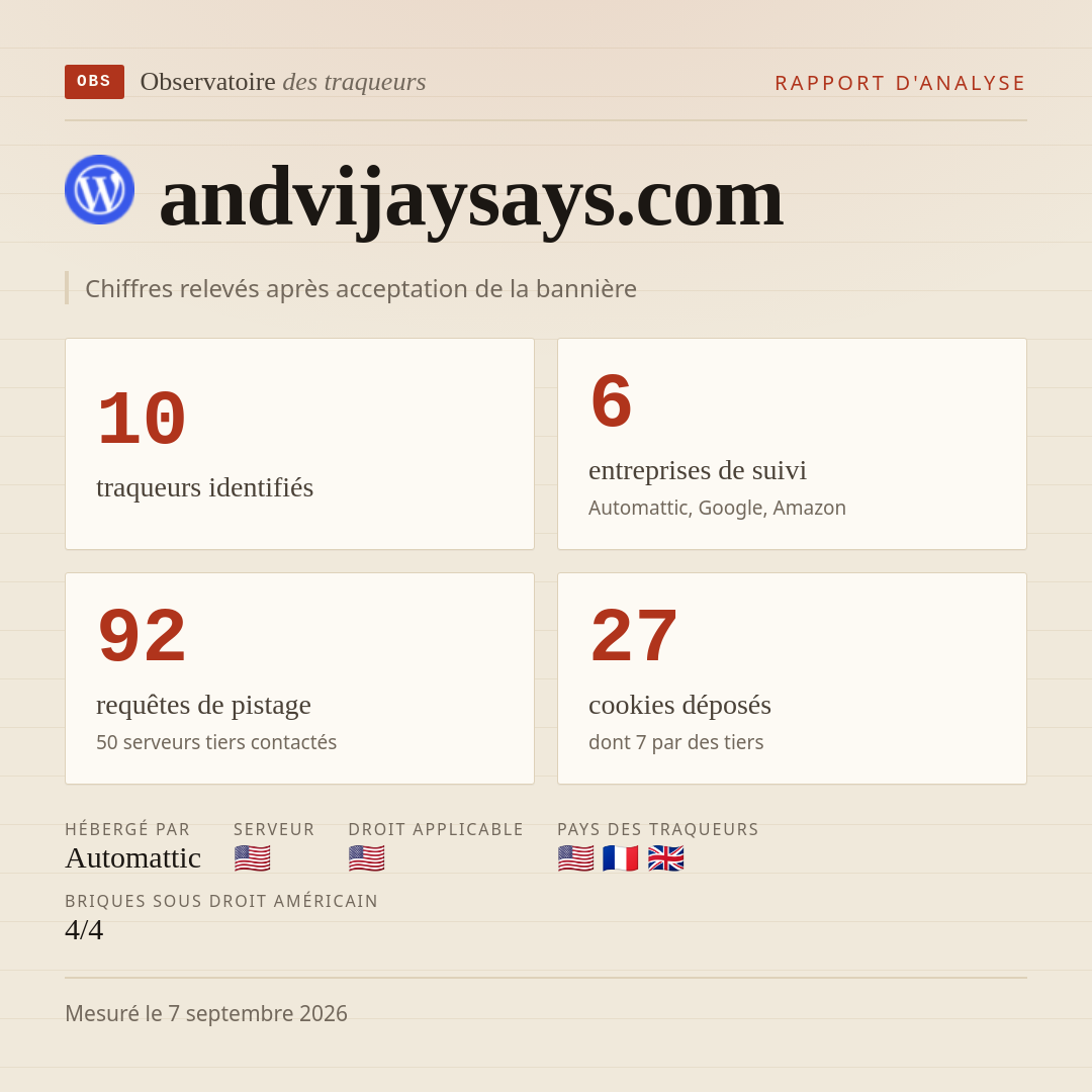 andvijaysays.com : 10 traqueurs identifiés, 6 entreprises de suivi, 92 requêtes de pistage. Chiffres relevés après acceptation de la bannière.