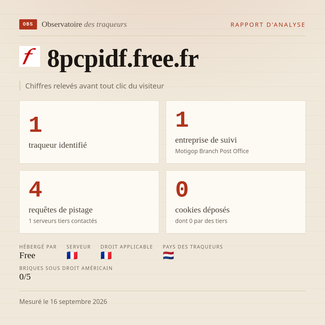 8pcpidf.free.fr : 1 traqueur identifié, 1 entreprise de suivi, 4 requêtes de pistage. Chiffres relevés avant tout clic du visiteur.