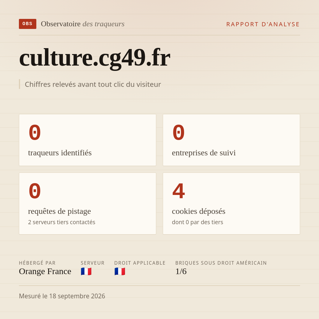 culture.cg49.fr : 0 traqueurs identifiés, 0 entreprises de suivi, 0 requêtes de pistage. Chiffres relevés avant tout clic du visiteur.