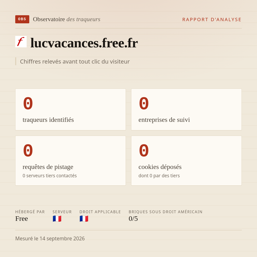 lucvacances.free.fr : 0 traqueurs identifiés, 0 entreprises de suivi, 0 requêtes de pistage. Chiffres relevés avant tout clic du visiteur.