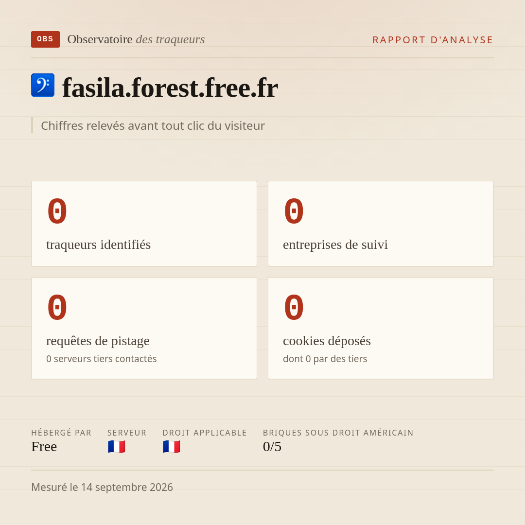 fasila.forest.free.fr : 0 traqueurs identifiés, 0 entreprises de suivi, 0 requêtes de pistage. Chiffres relevés avant tout clic du visiteur.