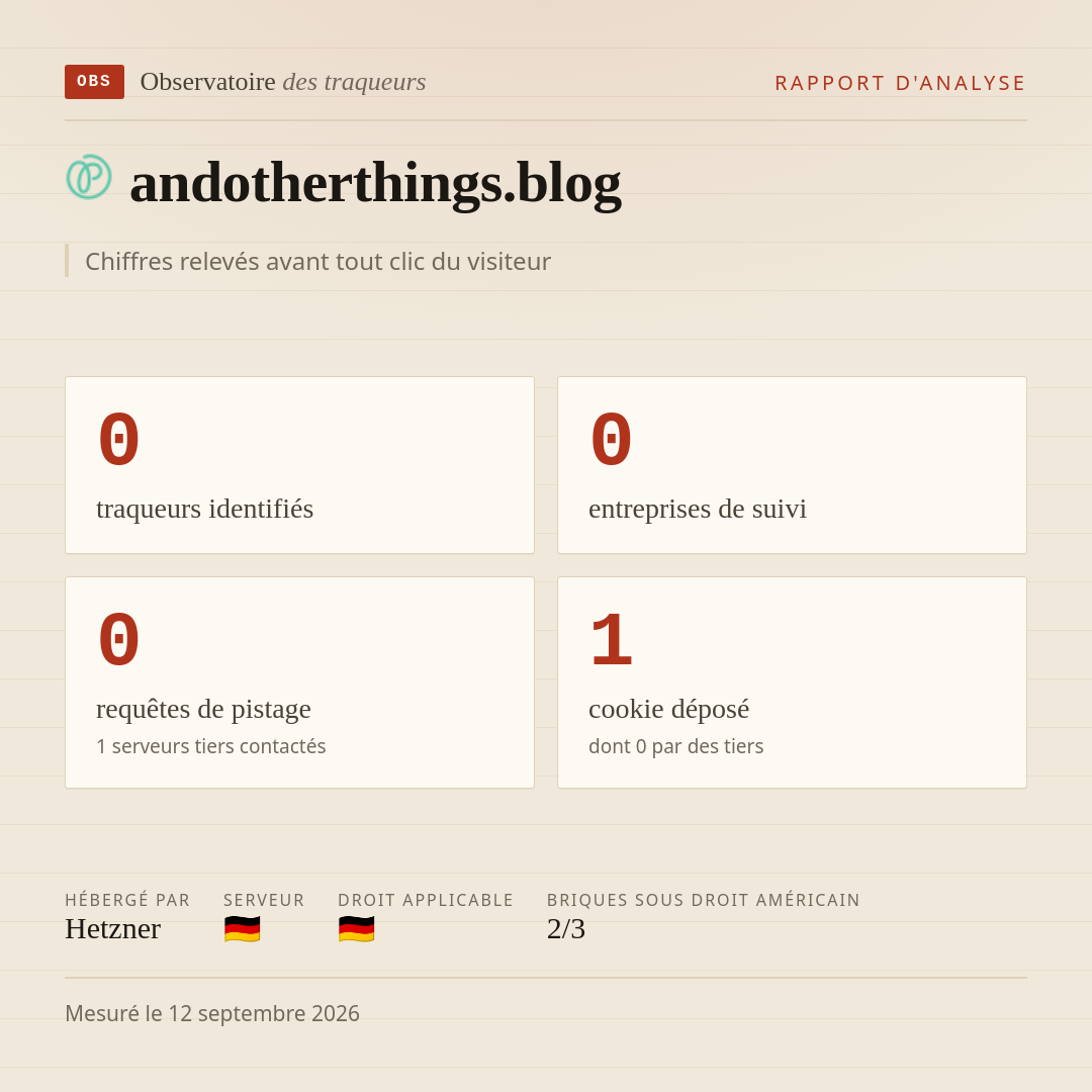 andotherthings.blog : 0 traqueurs identifiés, 0 entreprises de suivi, 0 requêtes de pistage. Chiffres relevés avant tout clic du visiteur.