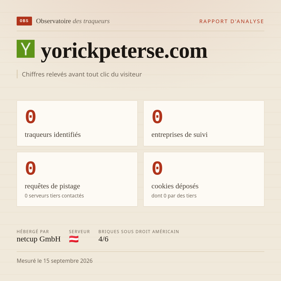 yorickpeterse.com : 0 traqueurs identifiés, 0 entreprises de suivi, 0 requêtes de pistage. Chiffres relevés avant tout clic du visiteur.