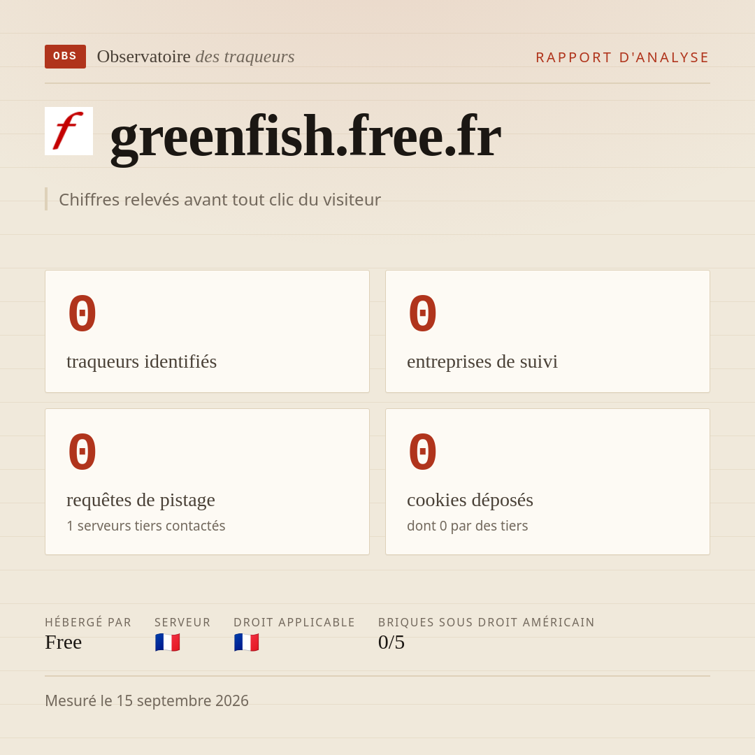 greenfish.free.fr : 0 traqueurs identifiés, 0 entreprises de suivi, 0 requêtes de pistage. Chiffres relevés avant tout clic du visiteur.