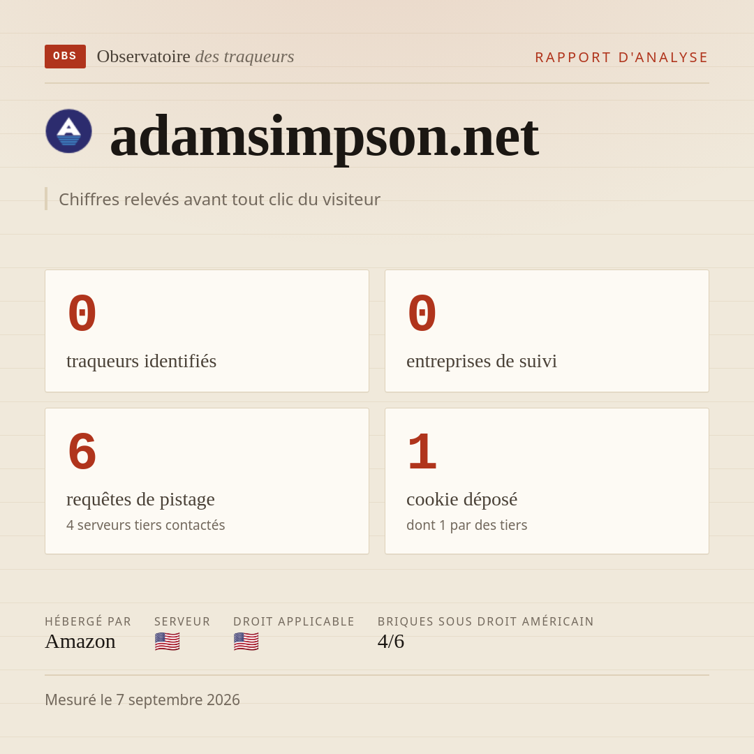 adamsimpson.net : 0 traqueurs identifiés, 0 entreprises de suivi, 6 requêtes de pistage. Chiffres relevés avant tout clic du visiteur.