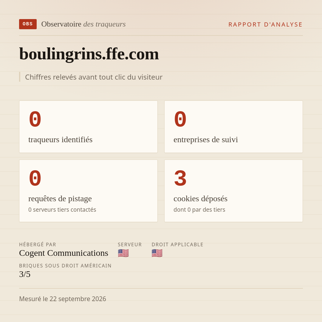 boulingrins.ffe.com : 0 traqueurs identifiés, 0 entreprises de suivi, 0 requêtes de pistage. Chiffres relevés avant tout clic du visiteur.