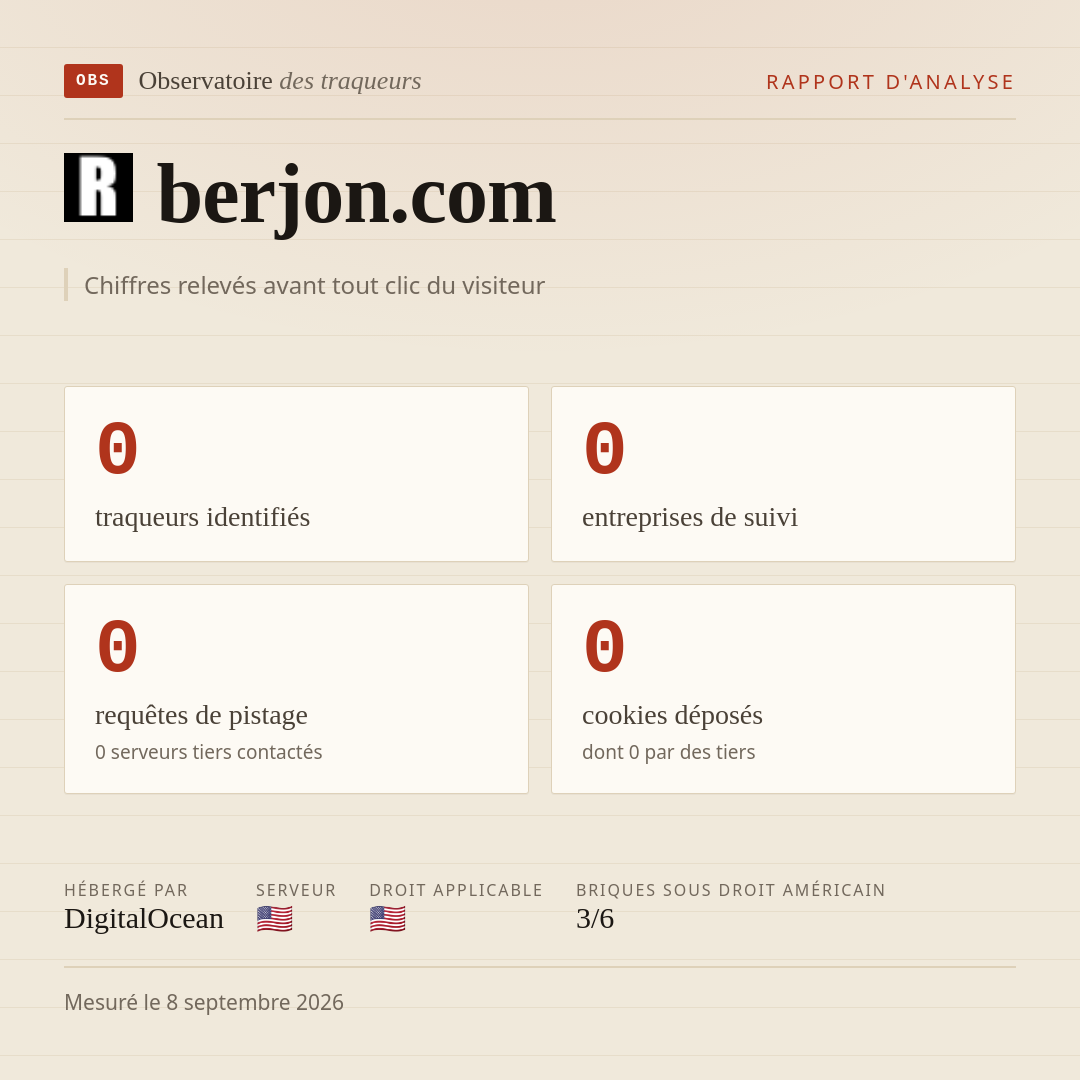 berjon.com : 0 traqueurs identifiés, 0 entreprises de suivi, 0 requêtes de pistage. Chiffres relevés avant tout clic du visiteur.