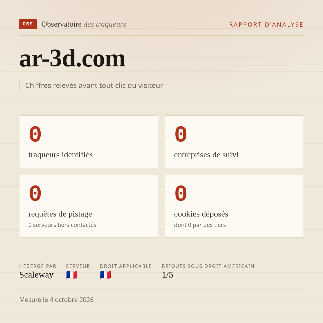 ar-3d.com : 0 traqueurs identifiés, 0 entreprises de suivi, 0 requêtes de pistage. Chiffres relevés avant tout clic du visiteur.