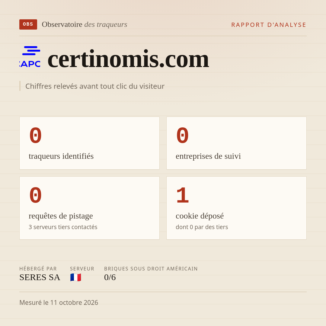 certinomis.com : 0 traqueurs identifiés, 0 entreprises de suivi, 0 requêtes de pistage. Chiffres relevés avant tout clic du visiteur.