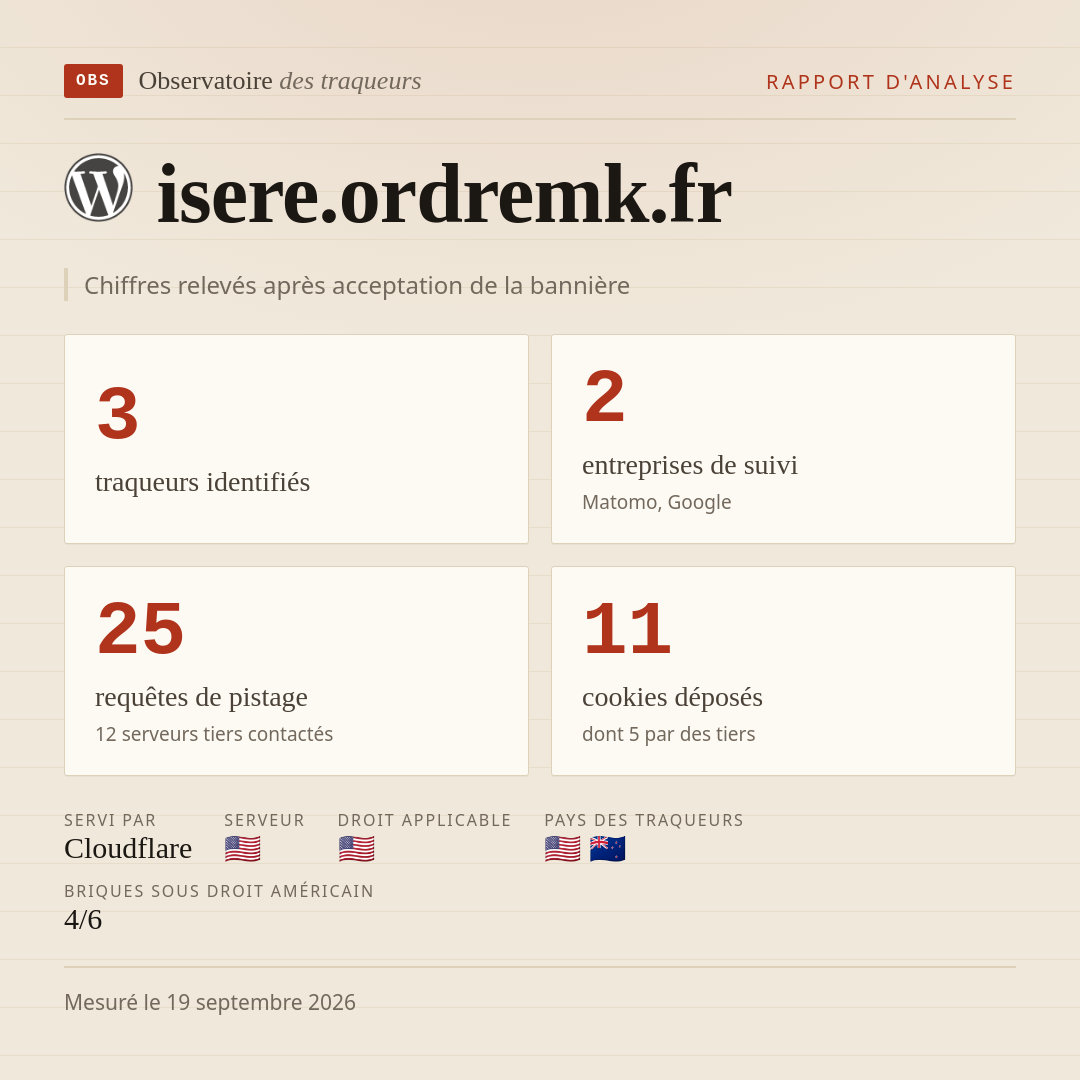 isere.ordremk.fr : 3 traqueurs identifiés, 2 entreprises de suivi, 25 requêtes de pistage. Chiffres relevés après acceptation de la bannière.