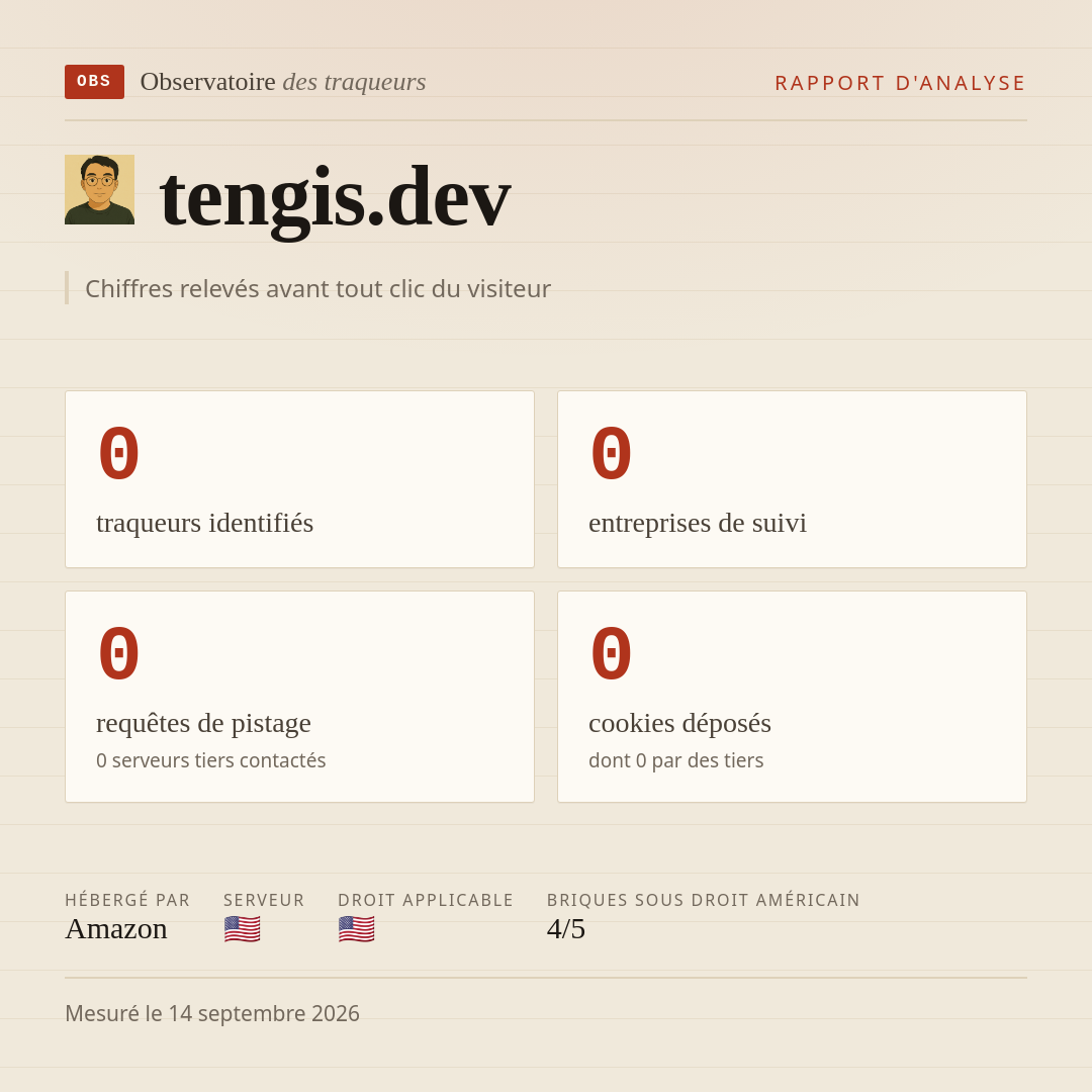 tengis.dev : 0 traqueurs identifiés, 0 entreprises de suivi, 0 requêtes de pistage. Chiffres relevés avant tout clic du visiteur.