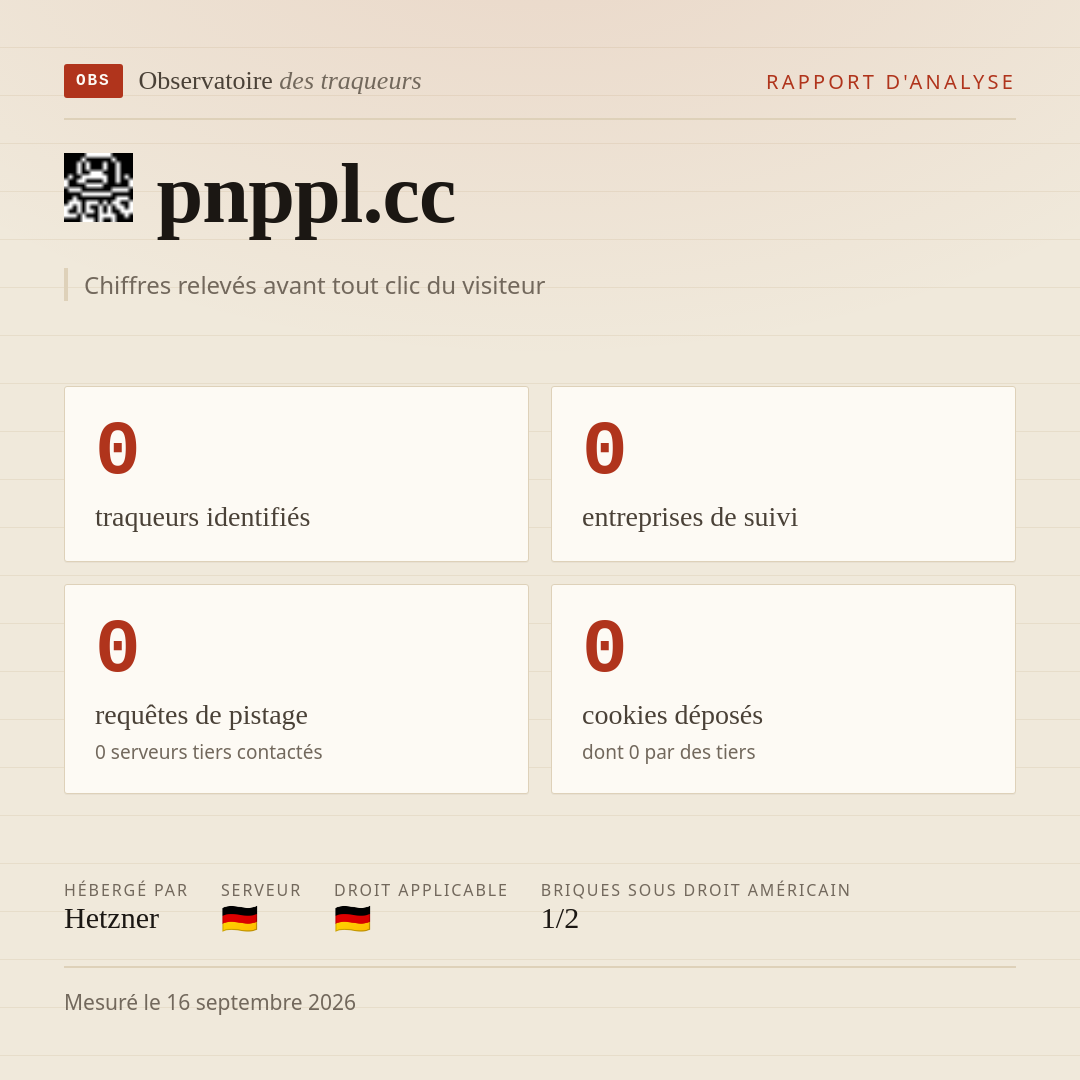 pnppl.cc : 0 traqueurs identifiés, 0 entreprises de suivi, 0 requêtes de pistage. Chiffres relevés avant tout clic du visiteur.