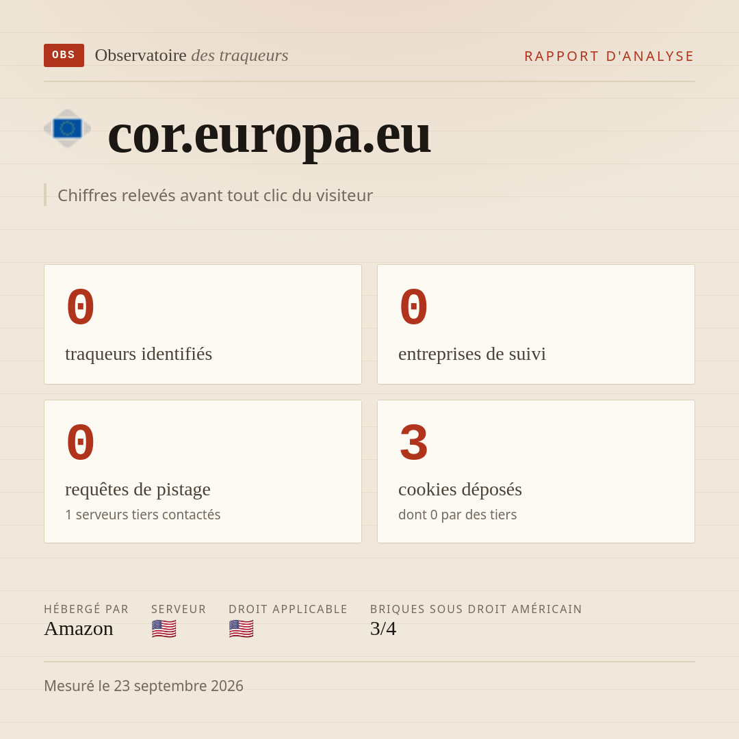cor.europa.eu : 0 traqueurs identifiés, 0 entreprises de suivi, 0 requêtes de pistage. Chiffres relevés avant tout clic du visiteur.